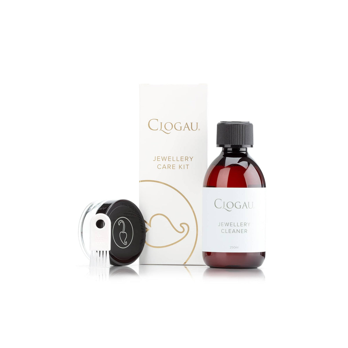 Clean Care Protect Kit